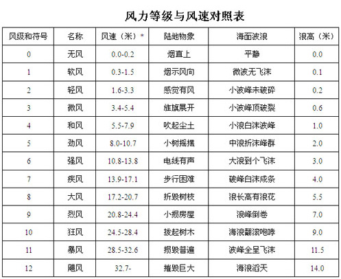 香港六宝联盟大全